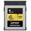 Lexar 1TB CFExpress Type B LCXEXPR001T