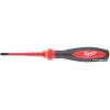 Отвертка Milwaukee 4932471448