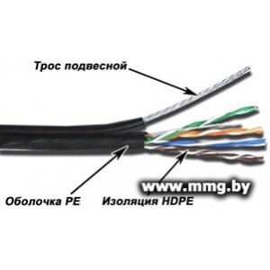 Кабель TWT TWT-5EUTP-OUT-TR
