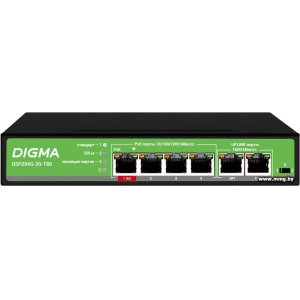 Купить Digma DSP204G-2G-T80 в Минске, доставка по Беларуси