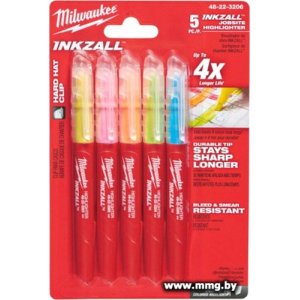 Маркер Milwaukee Inkzall 48223206 (5 шт)