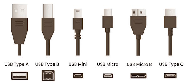 Порты USB